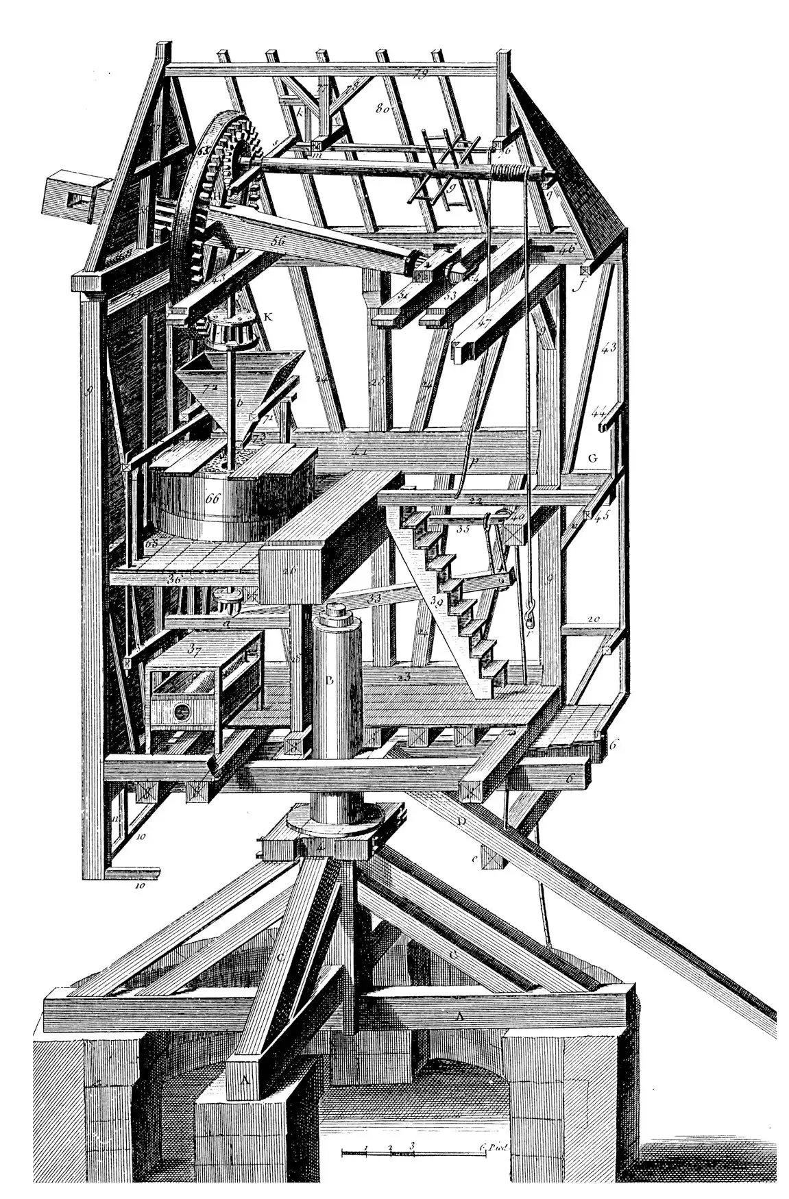 Bockwindmühle im Querschnitt, 1763
